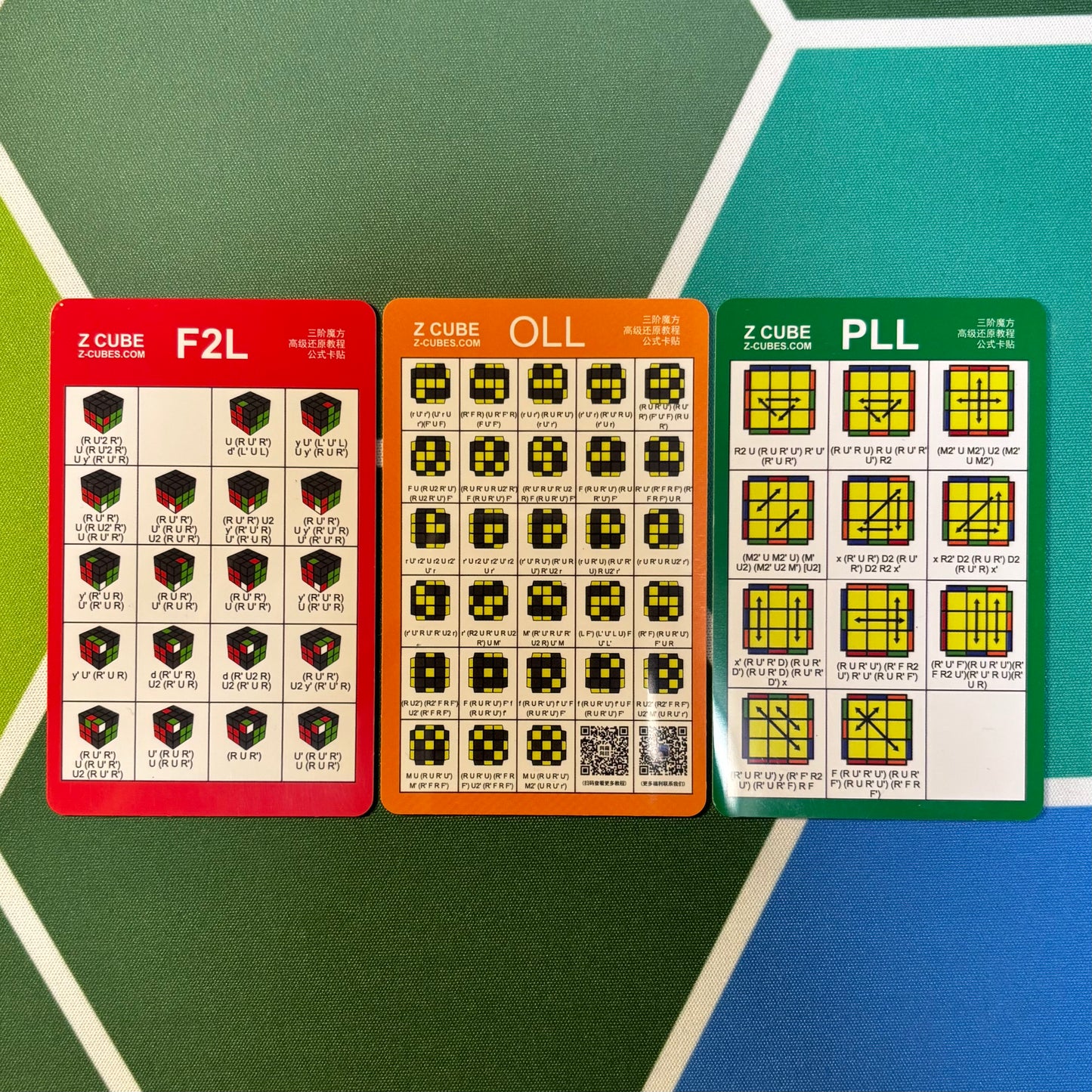 Z Algorithm Cards
